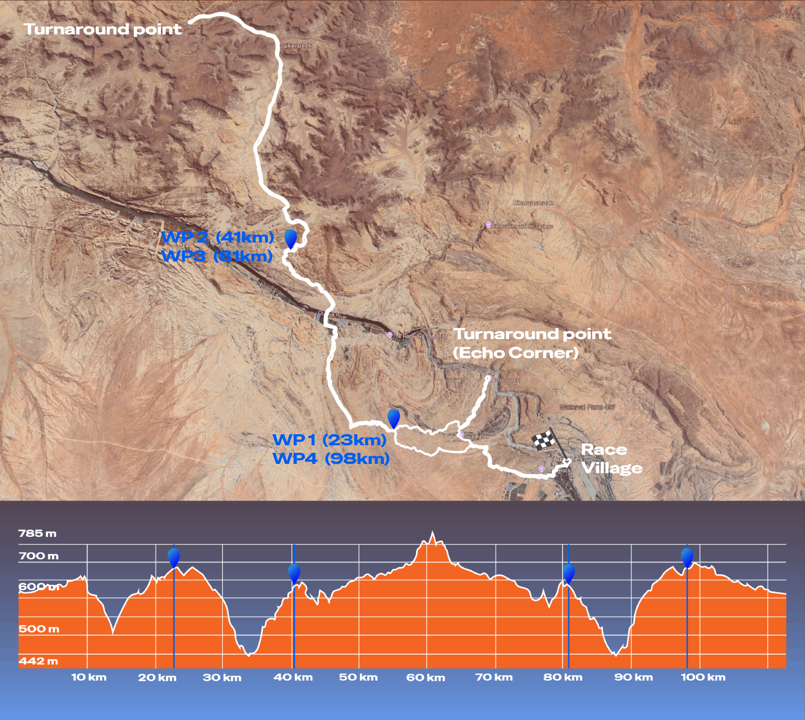 Stage one of the Northern Cape's premier Gravel Bike Stage Race at Augrabies Falls National Park