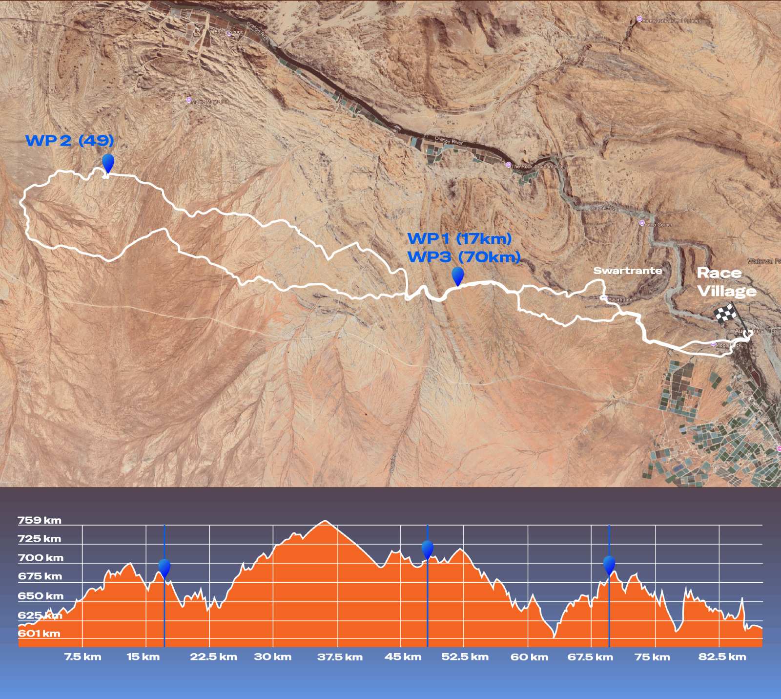 Stage two of the Northern Cape's premier Gravel Bike Stage Race at Augrabies Falls National Park