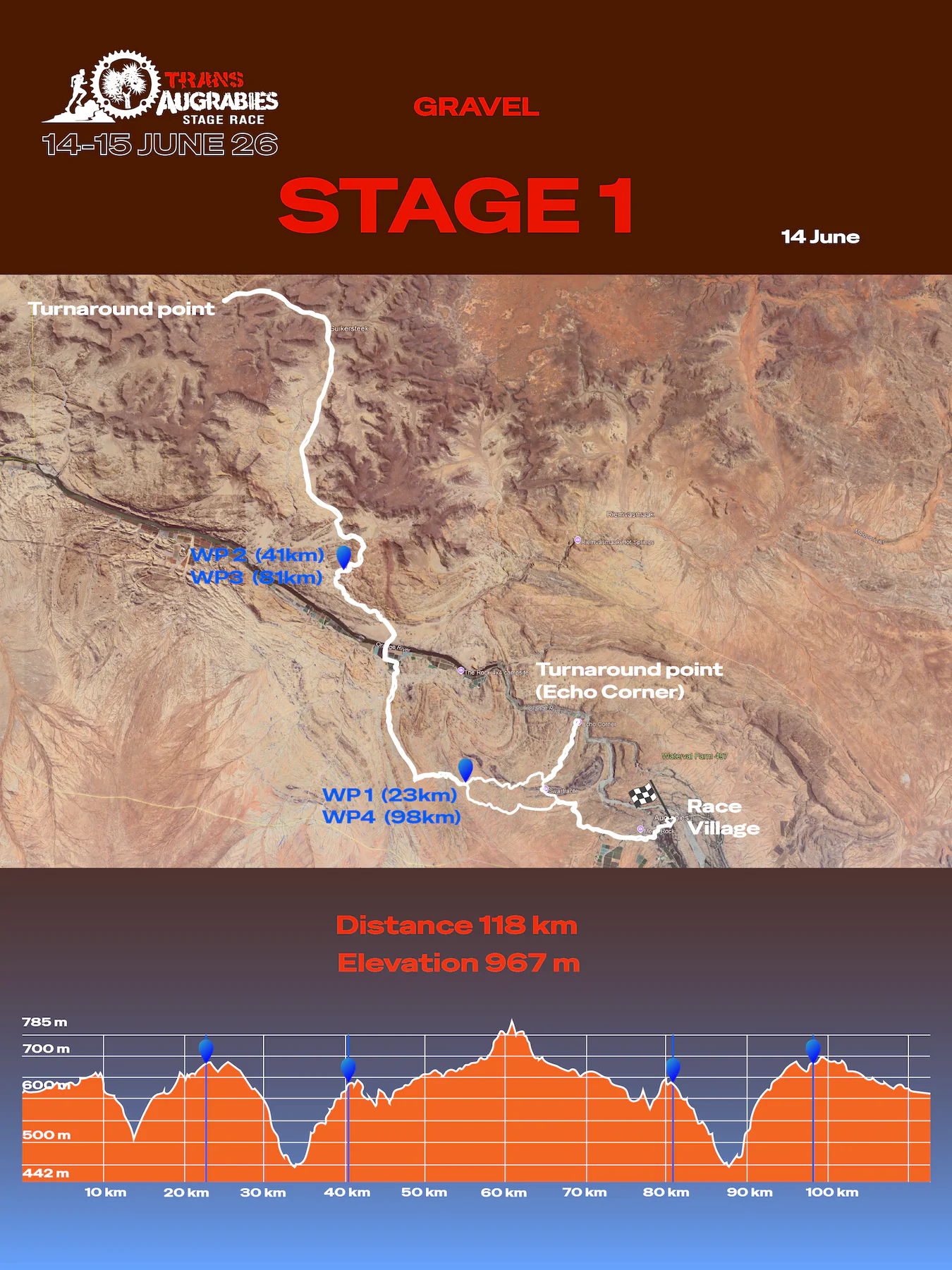 Gravel Bike Stage Race in Augrabies Falls National Park Northern Cape