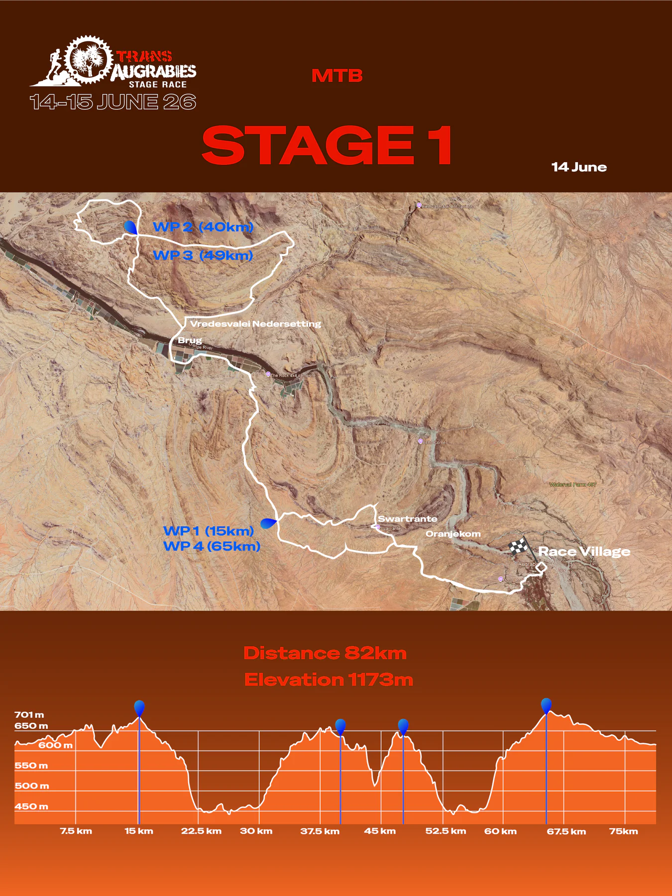 Mountain biking Stage Race in Augrabies Falls National Park Northern Cape