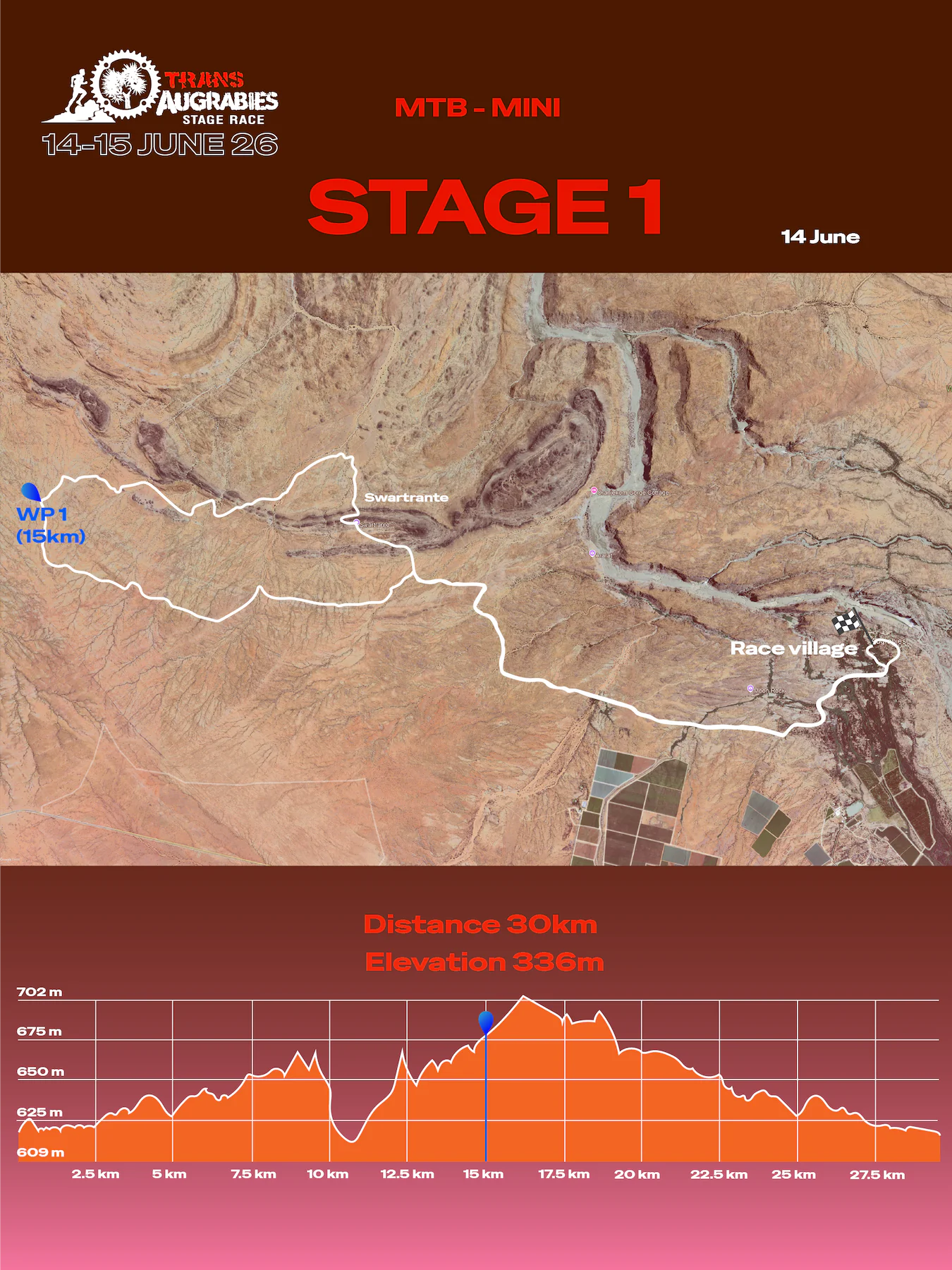 MTB Stage Race in Augrabies Falls National Park Northern Cape