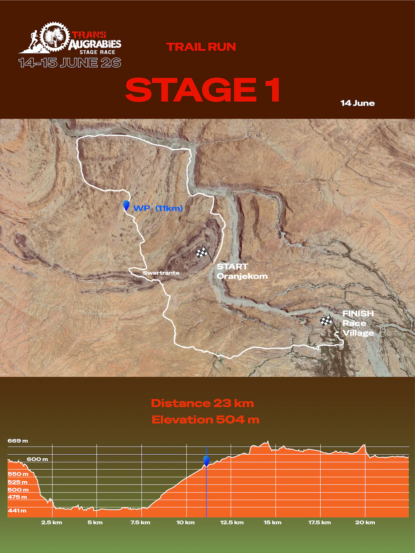 Trail Running Stage Race in Augrabies Falls National Park Northern Cape