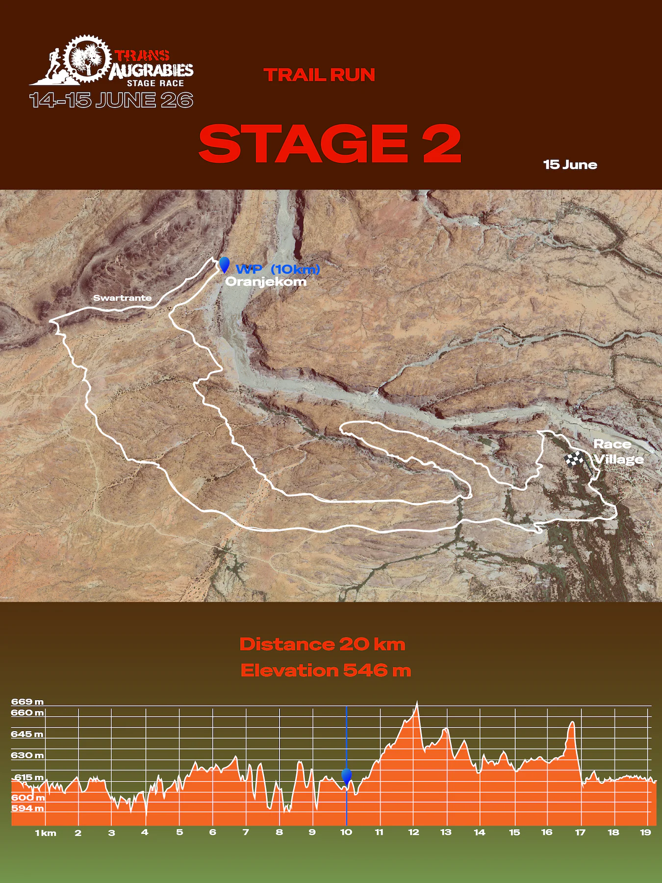 Trail Running Stage Race in Augrabies Falls National Park Northern Cape